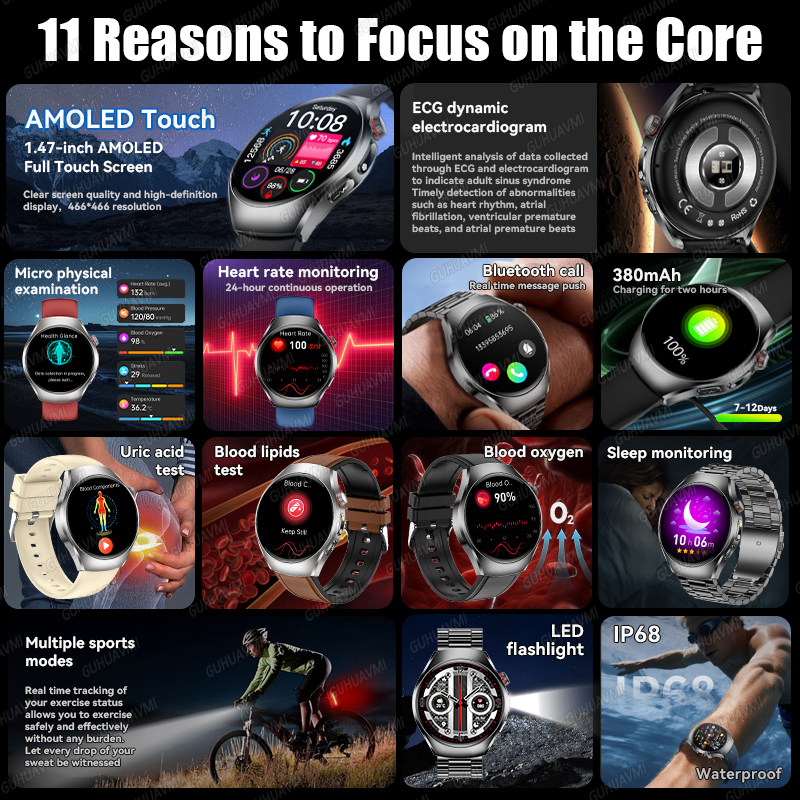2026 Brand New upgrade Health  - مراجعة Smartwatch Watches Brands For Women وسعره