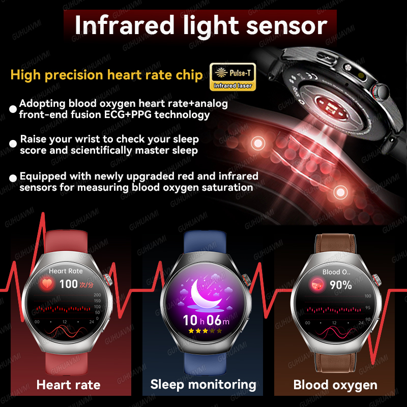 2026 Brand New upgrade Health  - مراجعة Smartwatch Watches Brands For Women وسعره