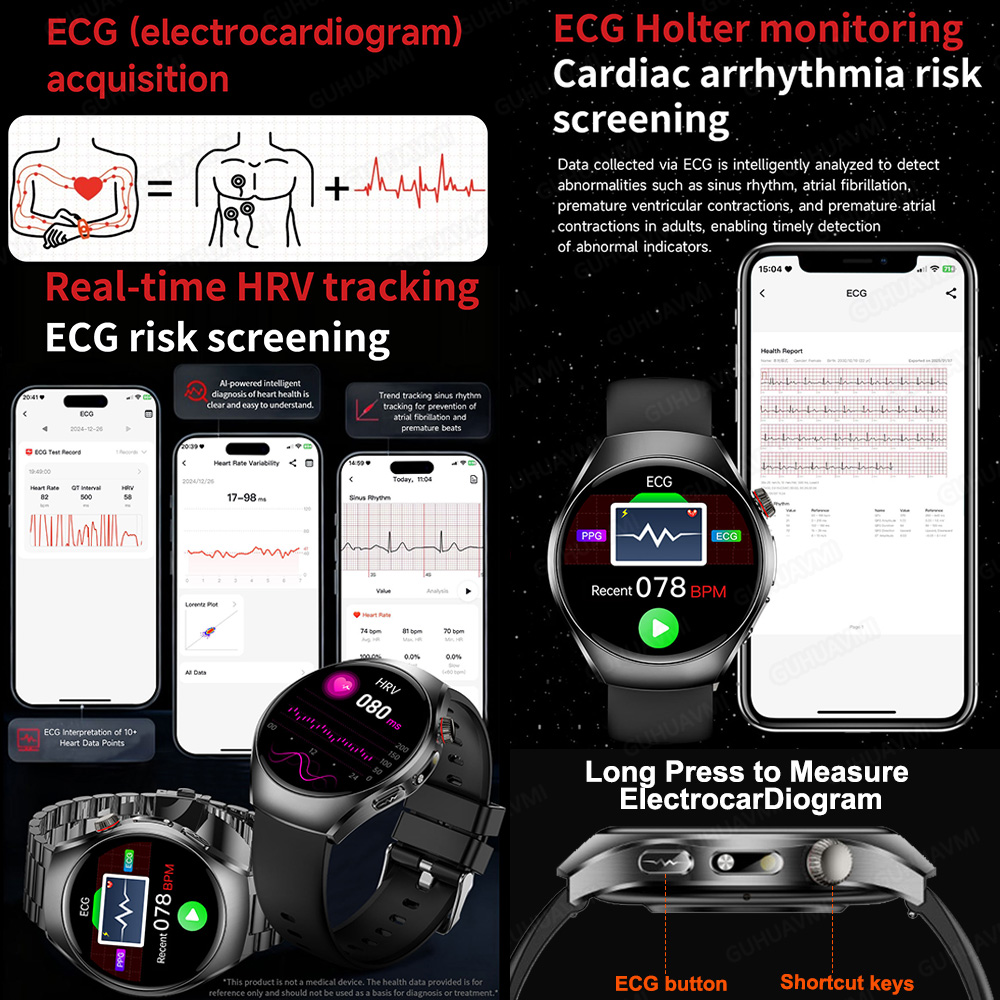 2026 Brand New upgrade Health  - مراجعة Smartwatch Watches Brands For Women وسعره