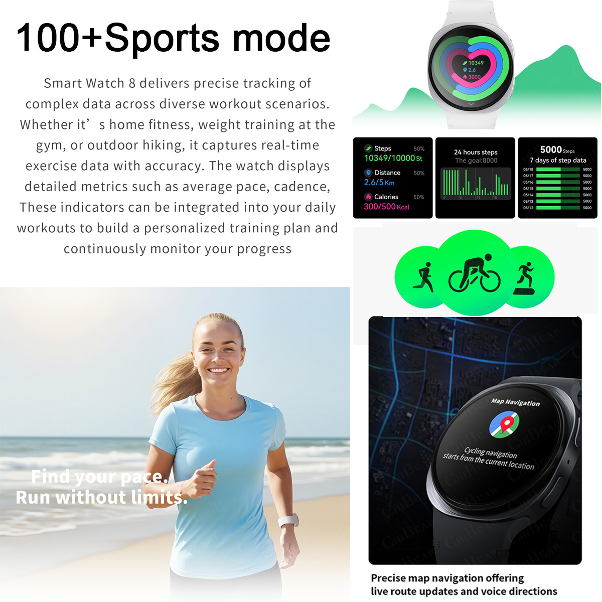 2026 New Watches 8 Mini GPS Tr - مراجعة Smartwatch New Watches For Women وسعره