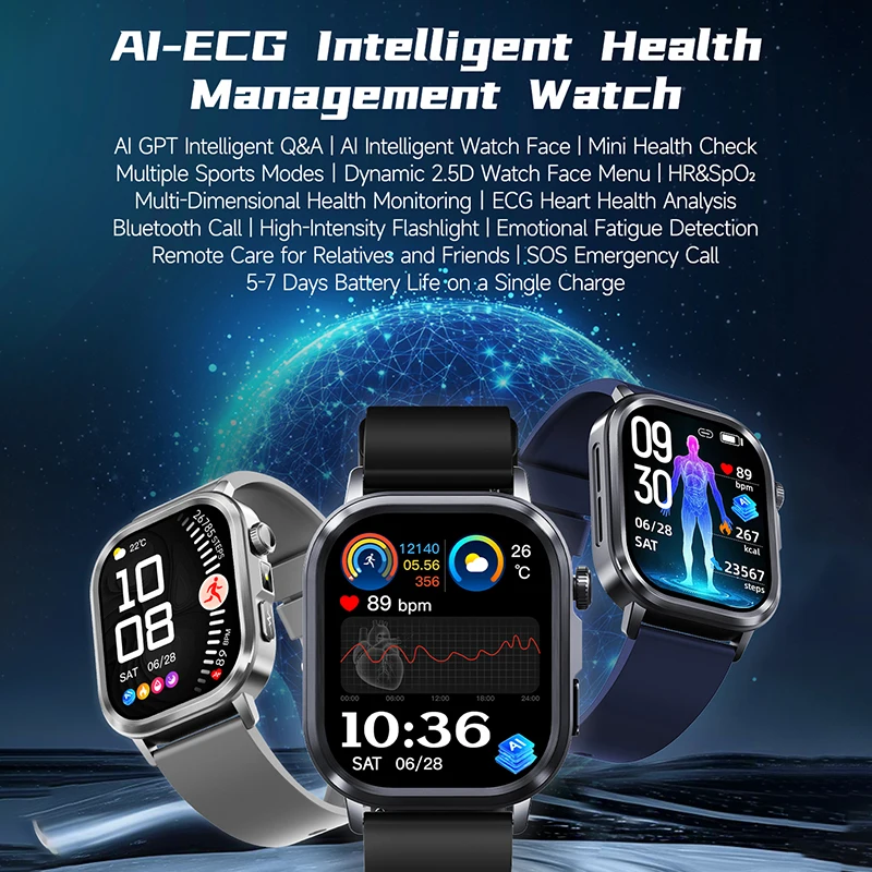 2025 New ECG+HRV AI Health Dia - مراجعة Smartwatch New Watches For Women وسعره