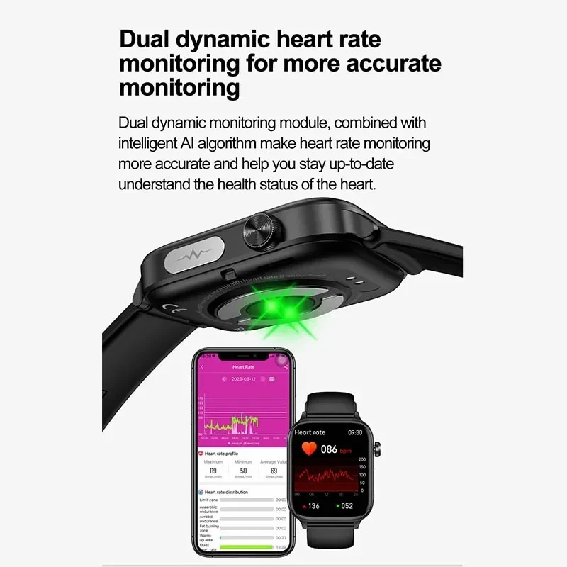 2025 New ECG+PPG Monitoring Sm - مراجعة Smartwatch New Watches For Women وسعره