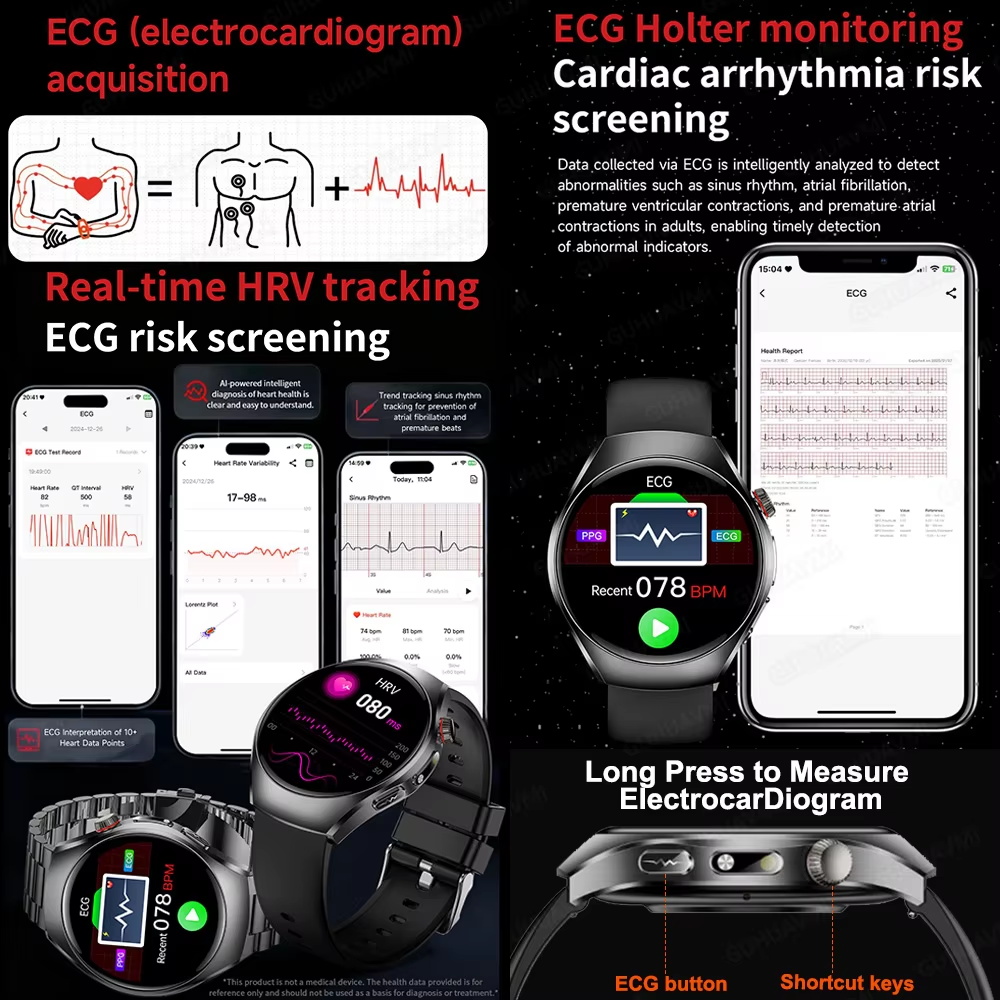 New Brand 2026 upgrade Health  - مراجعة Smartwatch Watches Brands For Women وسعره