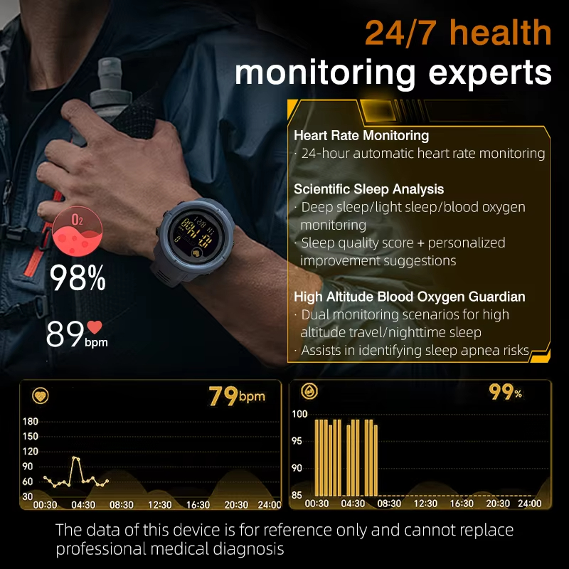 NORTH EDGE NEW MARS 5 Men's Di - مراجعة Smartwatch Digital Watches For Men وسعره
