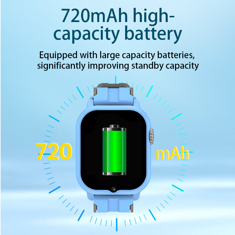 2024 Kids Watch Android 9.0 4G - مراجعة Smartwatch Watches For Kid Boy With Gps وسعره