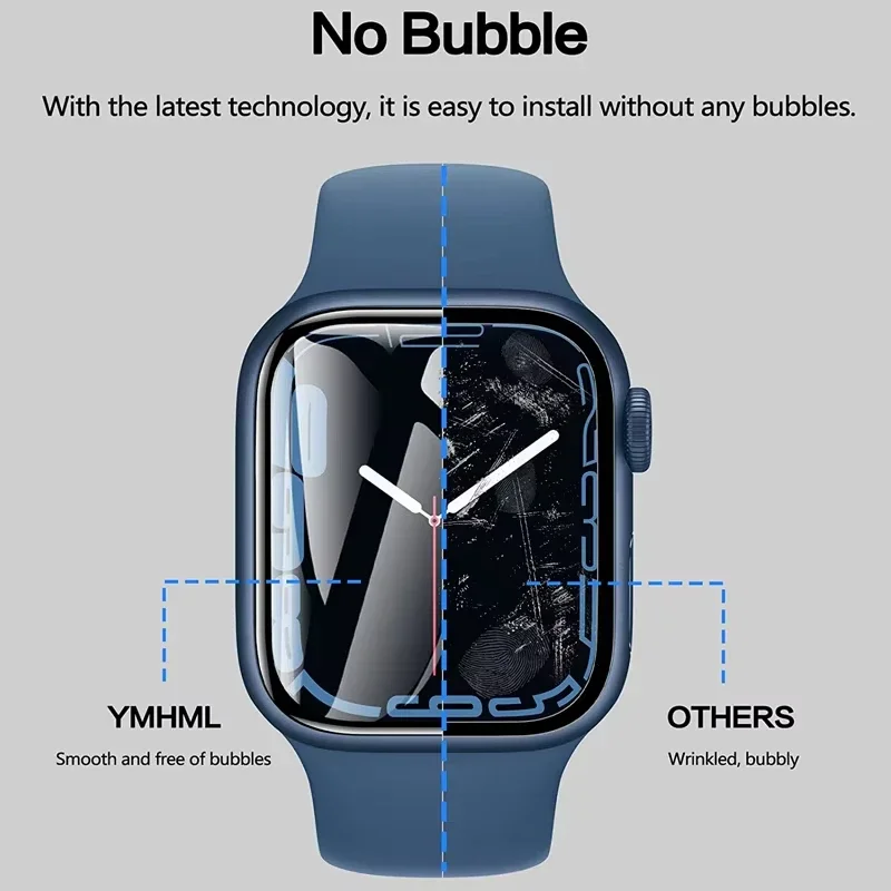 Protector Film For Apple Watch - مراجعة Apple Watch Band وسعره
