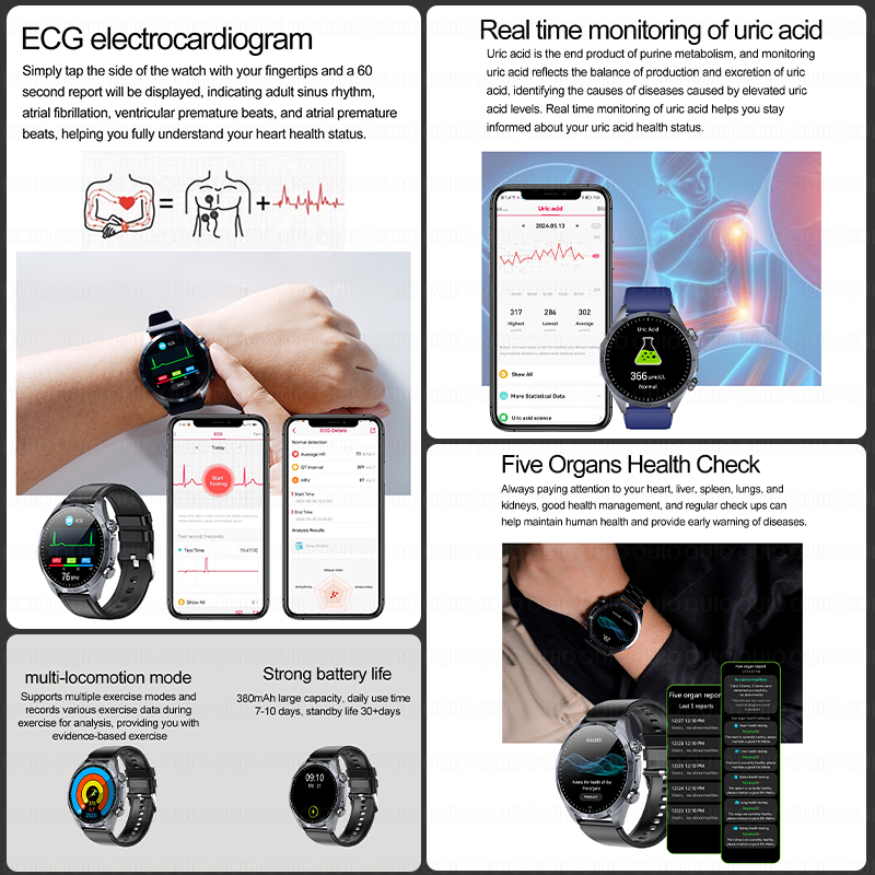 2026 Brand New upgrade Health  - مراجعة Smartwatch Watches Brands For Women وسعره