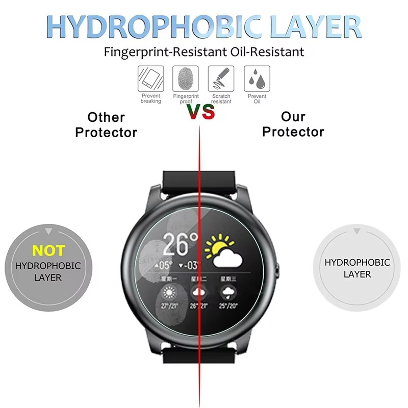 Tempered Glass For HayLou Sola - مراجعة Solar Powered Watch وسعره
