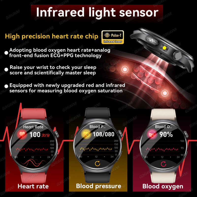2026 New Accurate Diagnosis Sm - مراجعة Smartwatch New Watches For Women وسعره