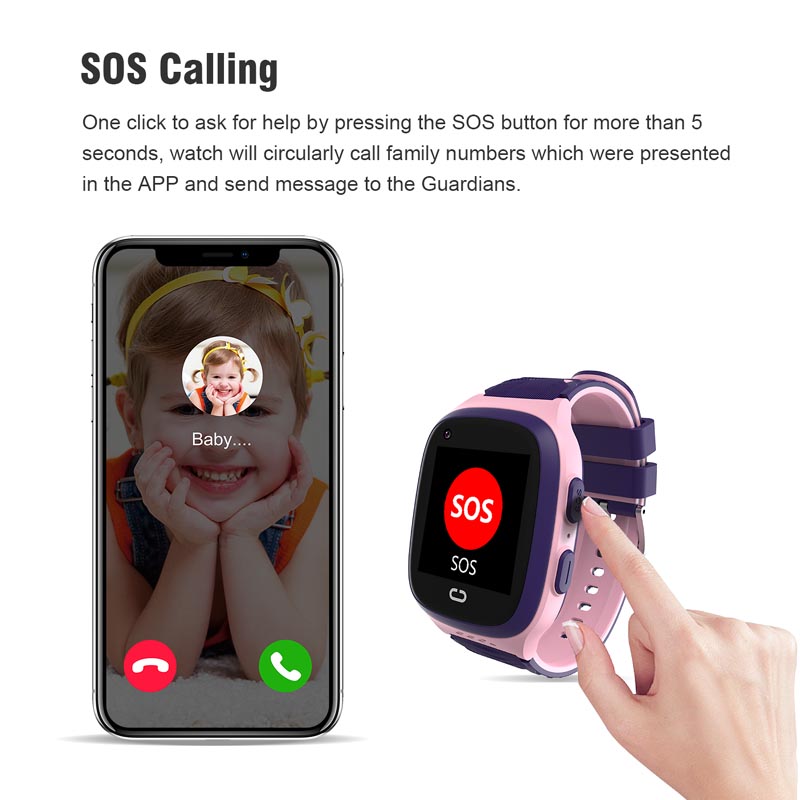 Phone watch android 4G GPS nan - مراجعة Smartwatch Watches For Kid Boy With Gps وسعره