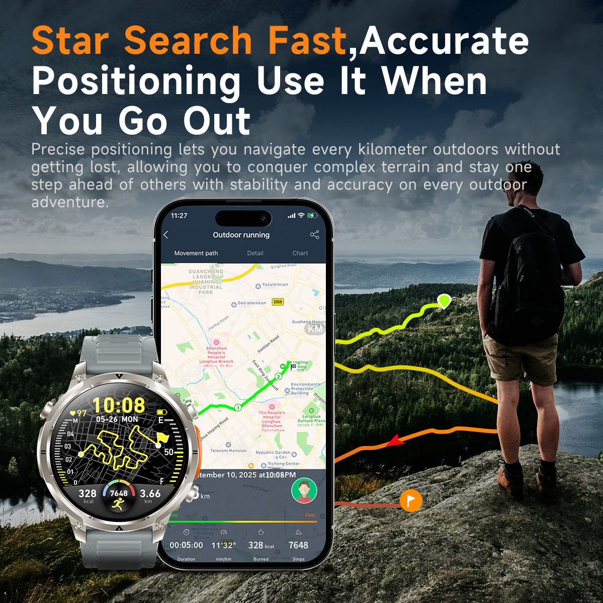 Outdoor GPS Sports Smart Watch - مراجعة Smartwatch Digital Watches For Men وسعره