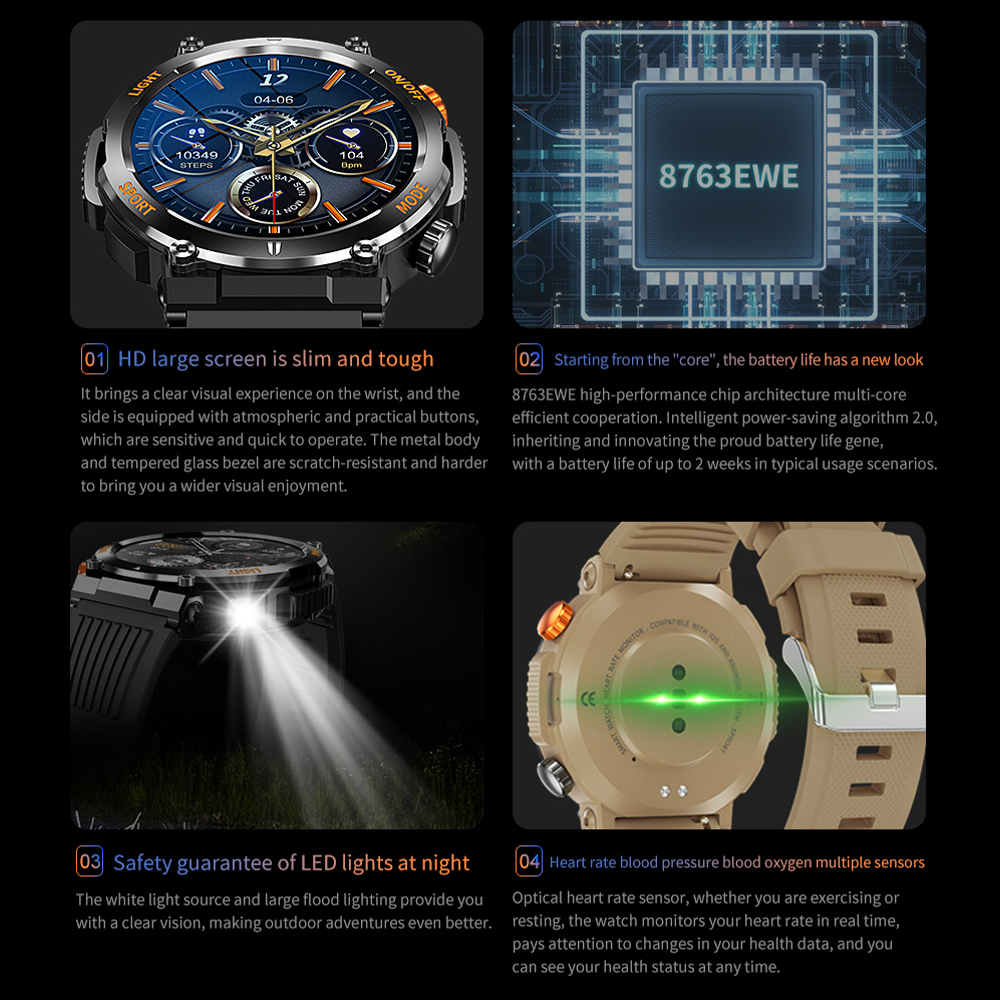 HT17 Smart Watch Men Women Dig - مراجعة Smartwatch Digital Watches For Men وسعره