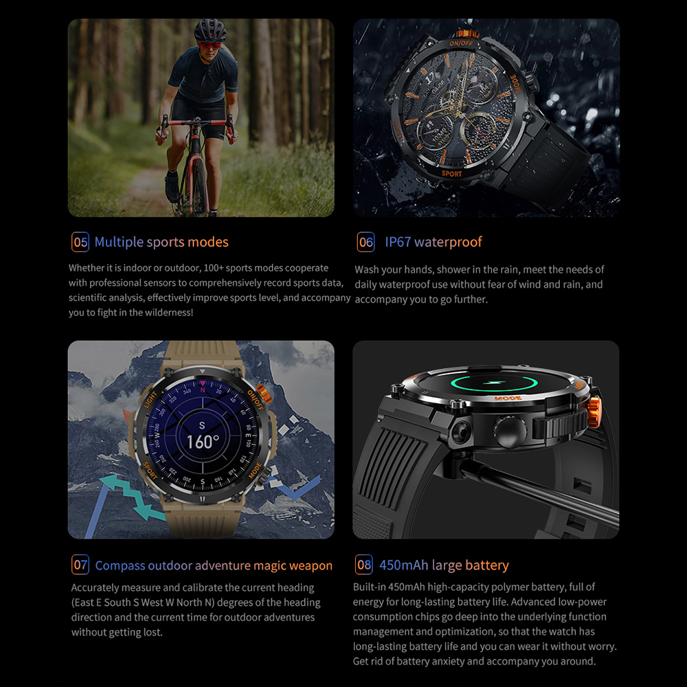 HT17 Smart Watch Men Women Dig - مراجعة Smartwatch Digital Watches For Men وسعره