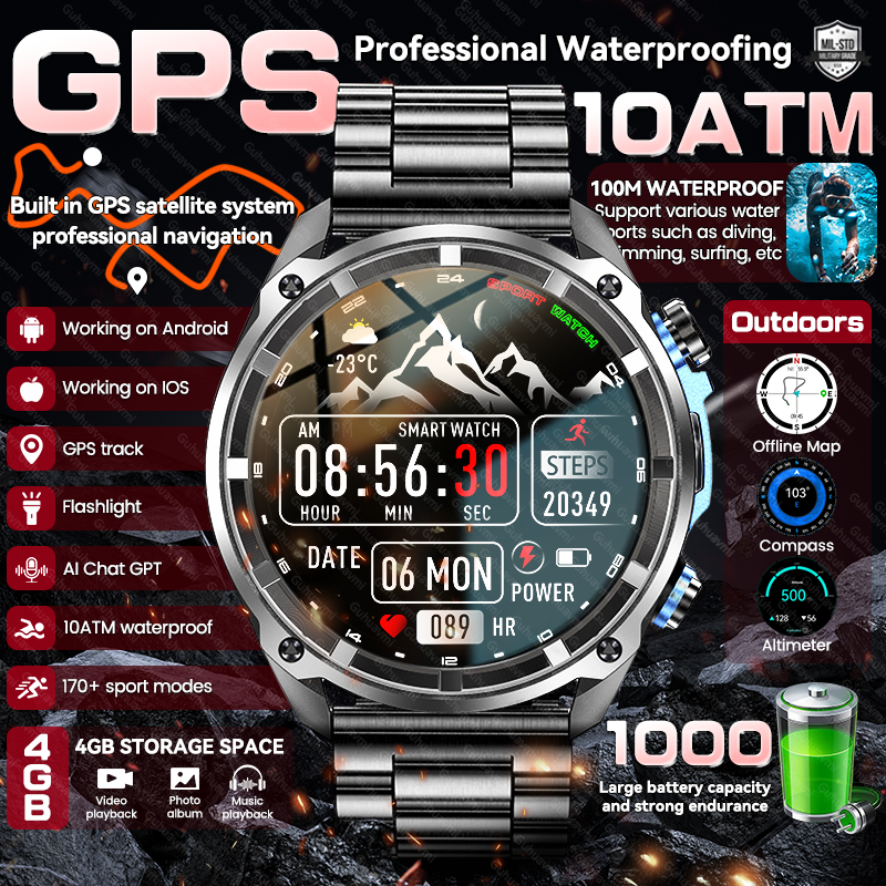 New Military Men  Accuracy GPS - مراجعة Smartwatch Branded Watches For Men وسعره