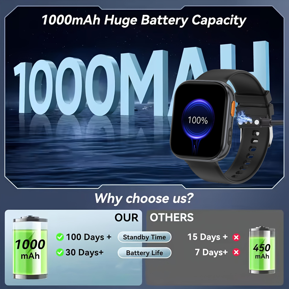 New 1000mAh Battery Smart Watc - مراجعة Smartwatch New Watches For Women وسعره