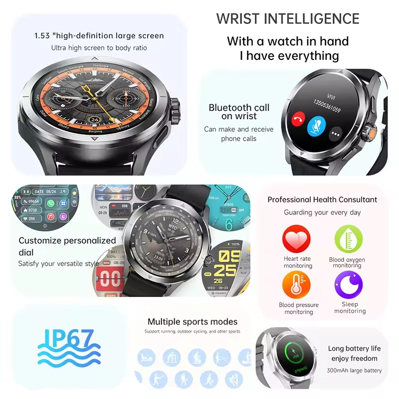 GUHUAVMI NFC Smart Watch Men A - مراجعة Smartwatch Branded Watches For Men وسعره