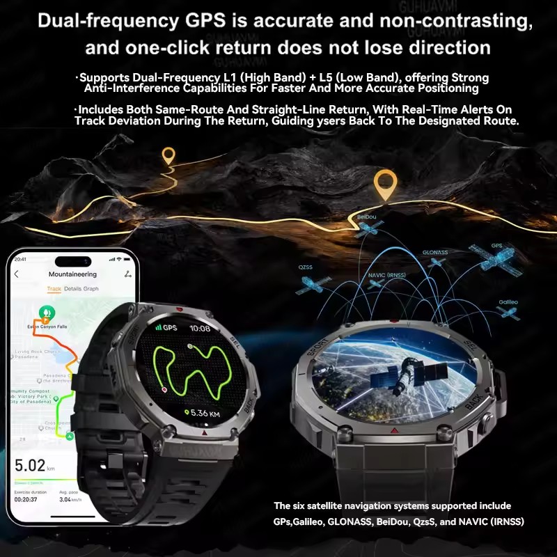 GUHUAVMI NFC Smart Watch Men A - مراجعة Smartwatch Branded Watches For Men وسعره