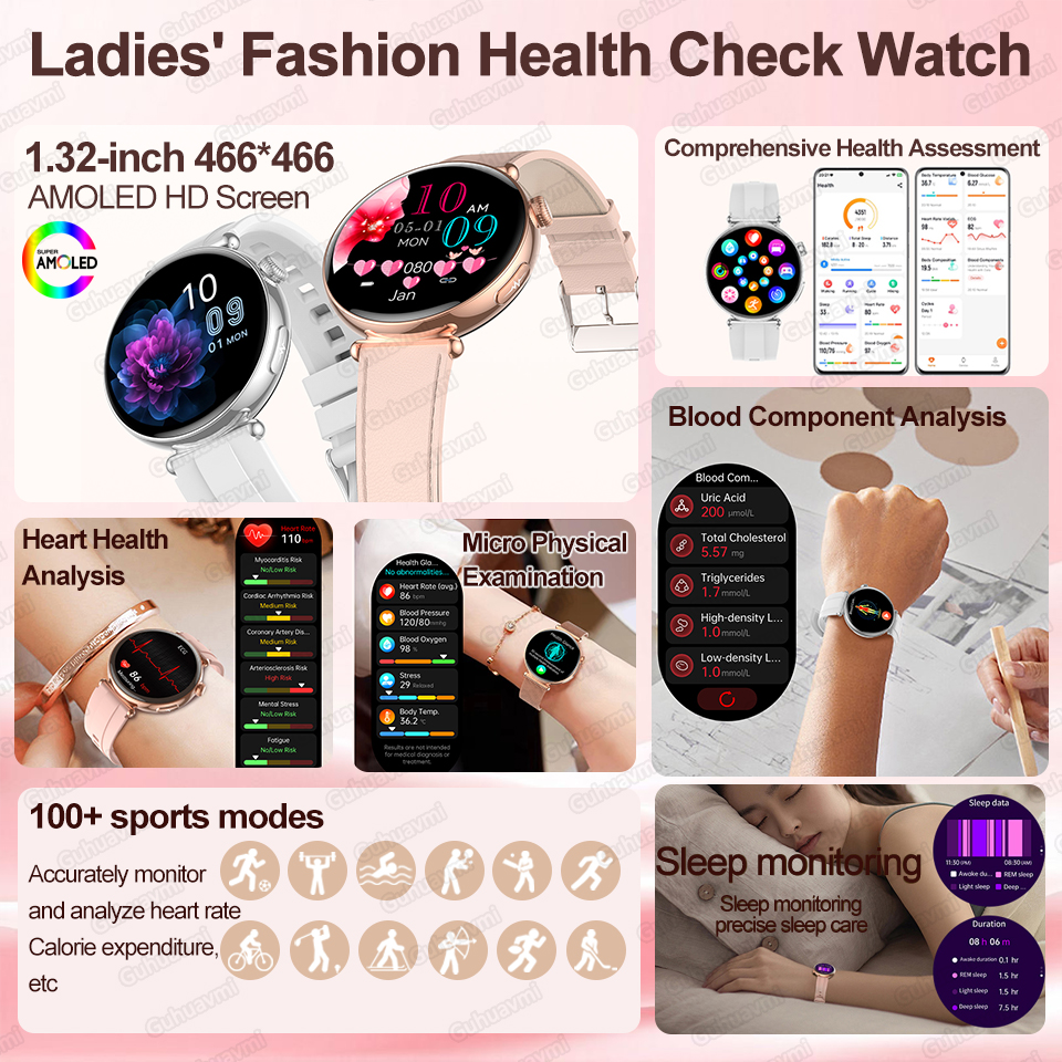 2026 New Women AI Smart Diagno - مراجعة Smartwatch New Watches For Women وسعره