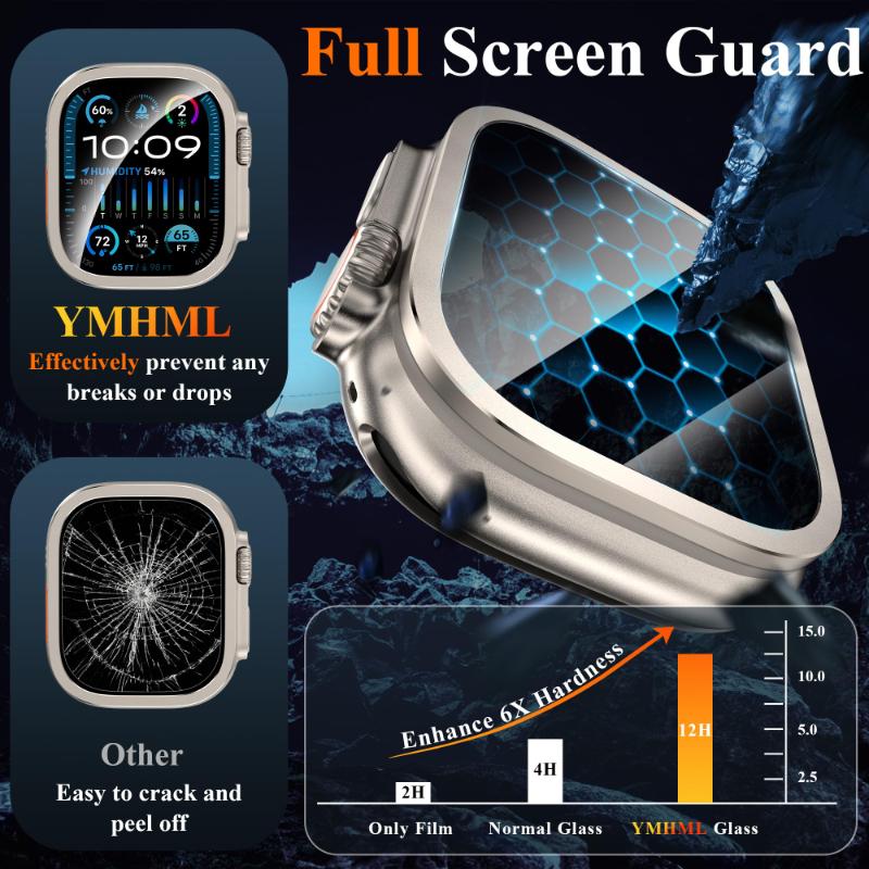 2pcs Tempered Glass for Apple  - مراجعة Smartwatch Apple Watches For Men وسعره