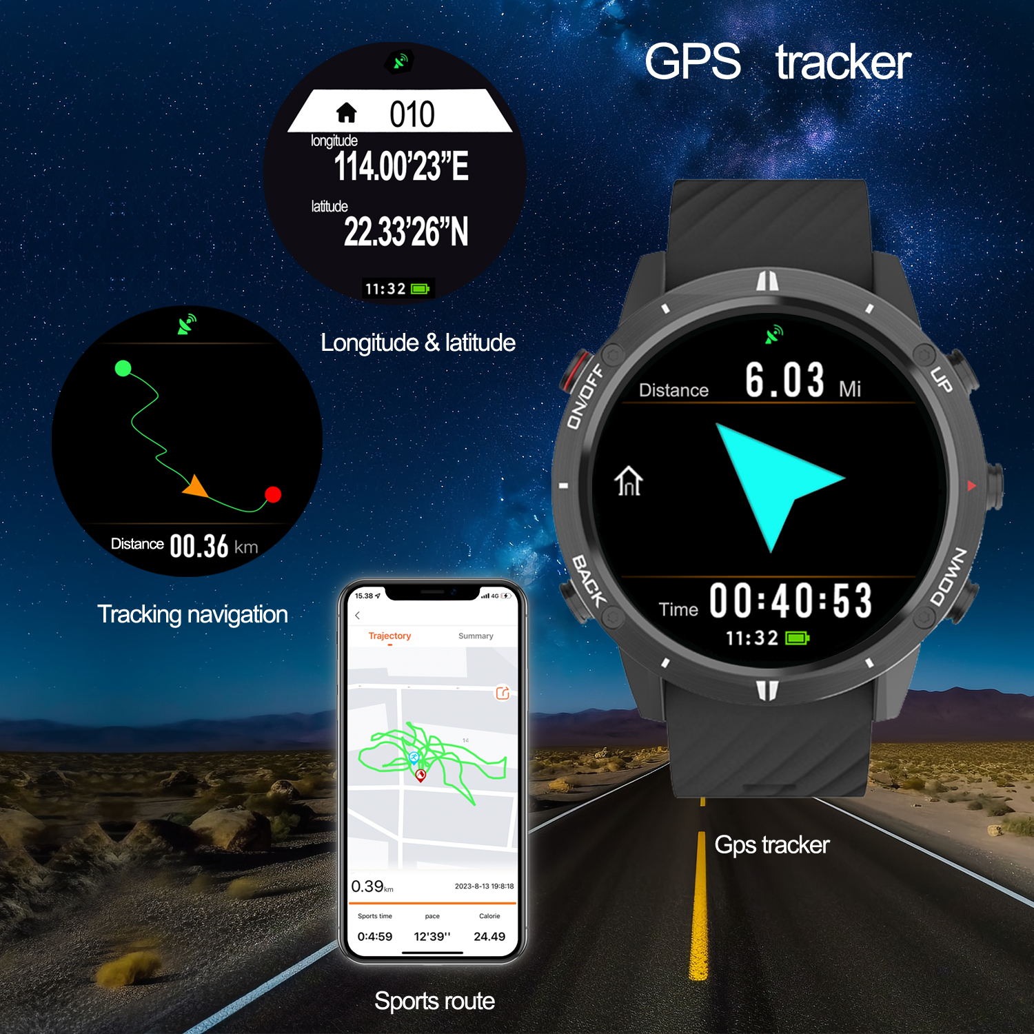 2024 New Sunroad GPS Sports Wa - مراجعة Smartwatch Digital Watches For Men وسعره