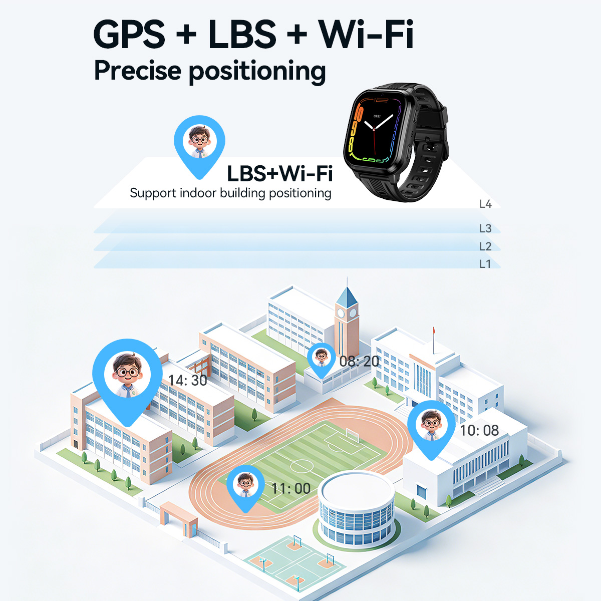 HOCO Y108 1.69inch HD LCD Curv - مراجعة Smartwatch Watches For Kid Boy With Gps وسعره